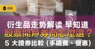 衍生品走势解读 早知道