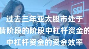 过去三年亚太股市处于结构性行情阶段的阶段中杠杆资金的资金效率